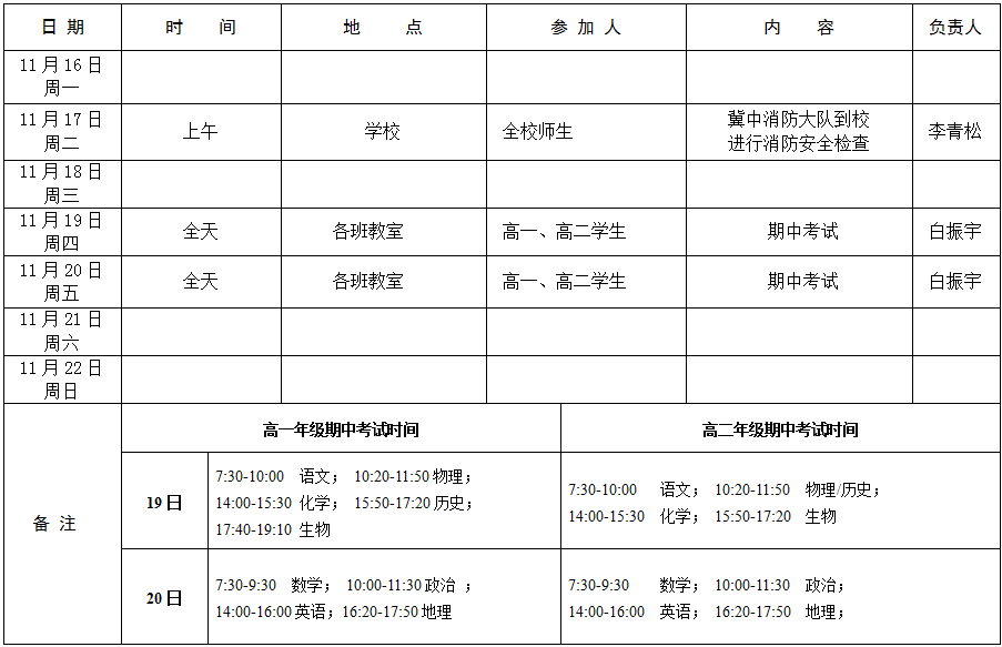 第十二周工作安排（2020年11月16日-22日）