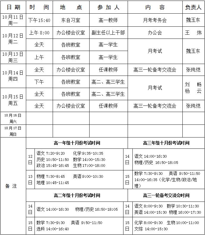 第七周工作安排（2021年10月11日－10月17日）