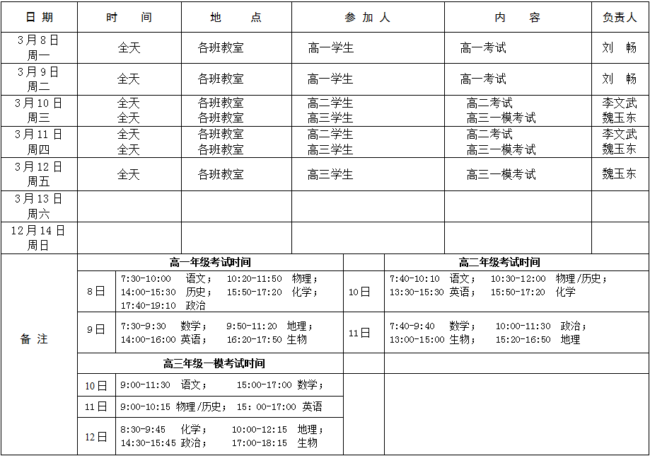 第二周工作安排（2021年3月8日-3月14日）